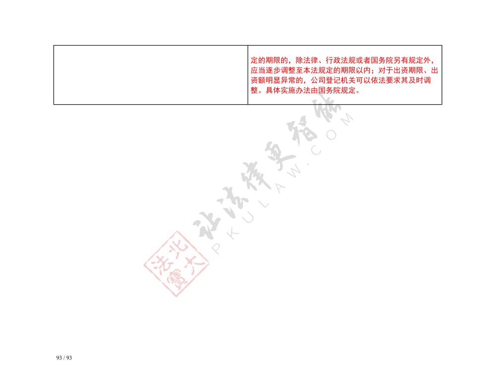 中華人民共和國公司法（2018-2023對照表）_93.jpg